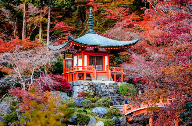 Japanese Temple