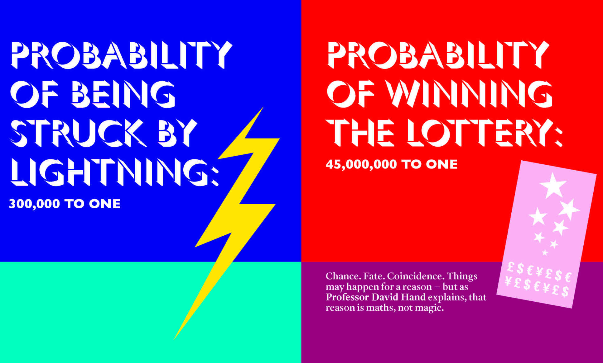 Probability graphic