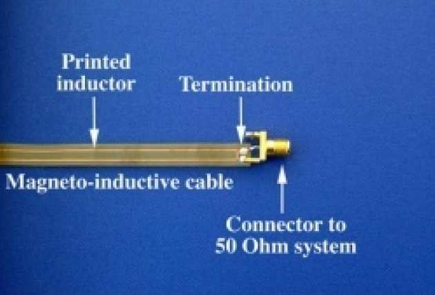 Experimental realisation of a broad-band transducer for magneto-inductive cable.