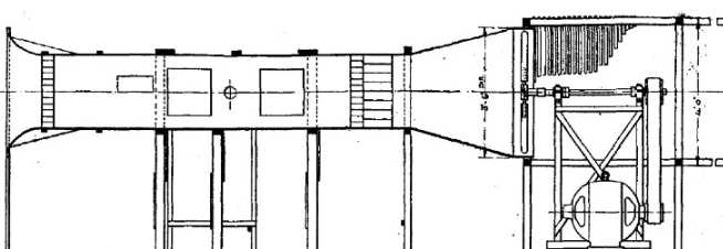 NPL open return wind tunnel - circa 1925