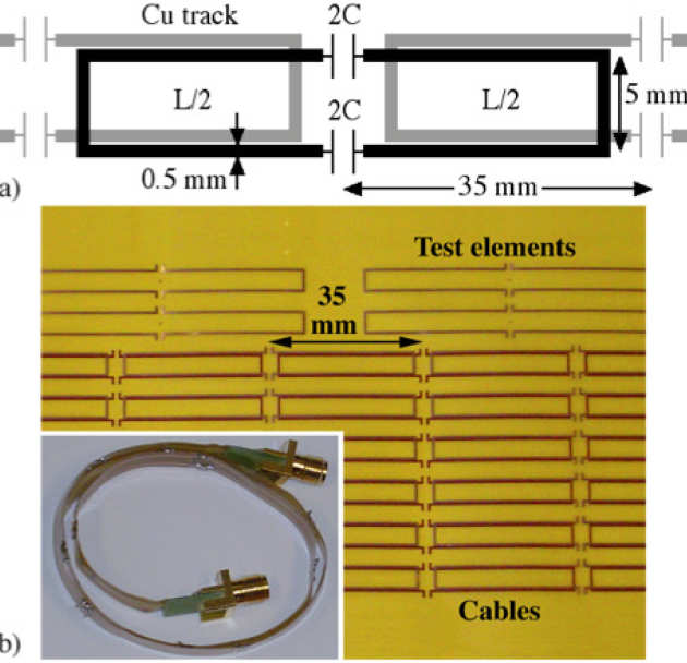 Noise Performance of Metamaterial Cables-img1