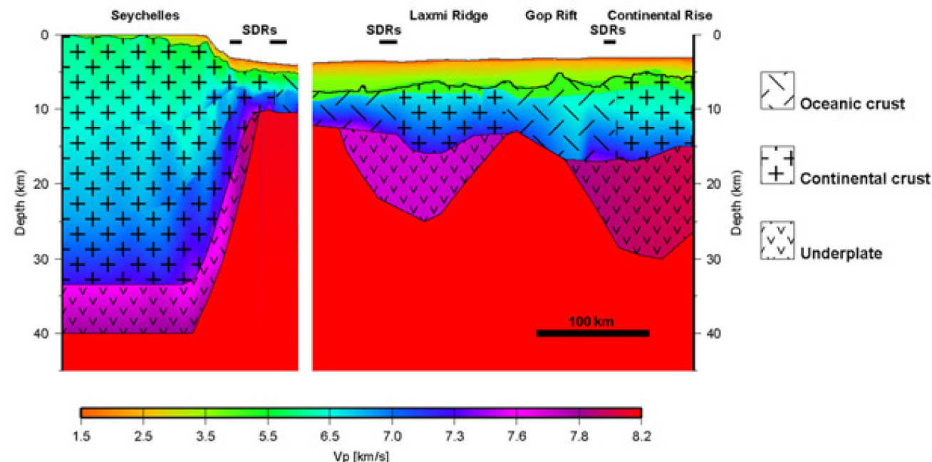 P-wave velocity structure