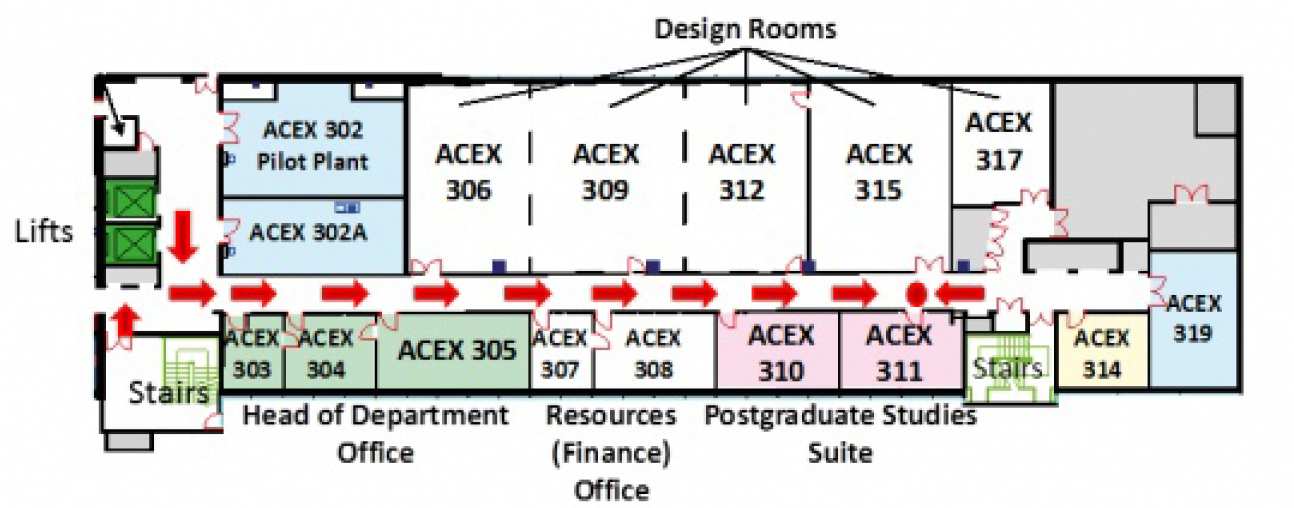 Level three ACEX Building