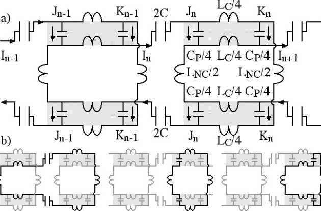 Parasitic Coupling in Magnetoinductive -image3