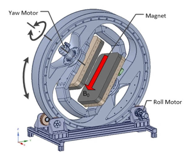 MRI 12