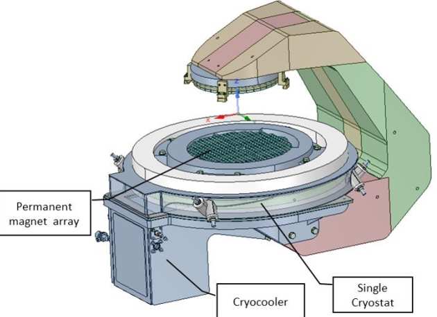 MRI 2