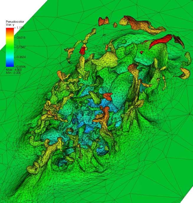 IC-FERST models of droplet interaction with thin films of water surrounded by steam within an BWR, with spatial adaptivity enabled. The droplet has a high angle of incident interaction. Pressure of 70bar results in low surface tension and detailed structures.