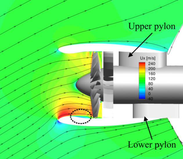 Upper and lower pylon