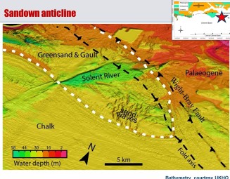 Sandown anticline