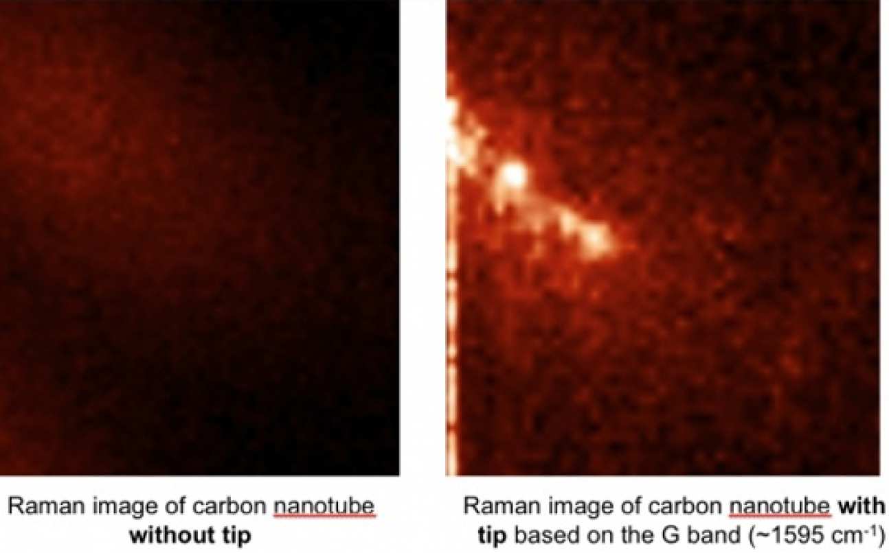 Imaging of carbon nanotubes