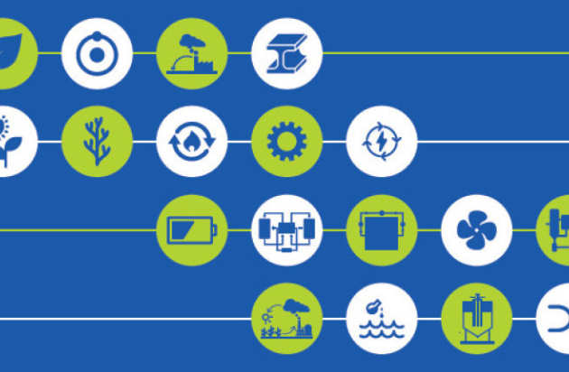 Graphic showing symbols representing different technologies