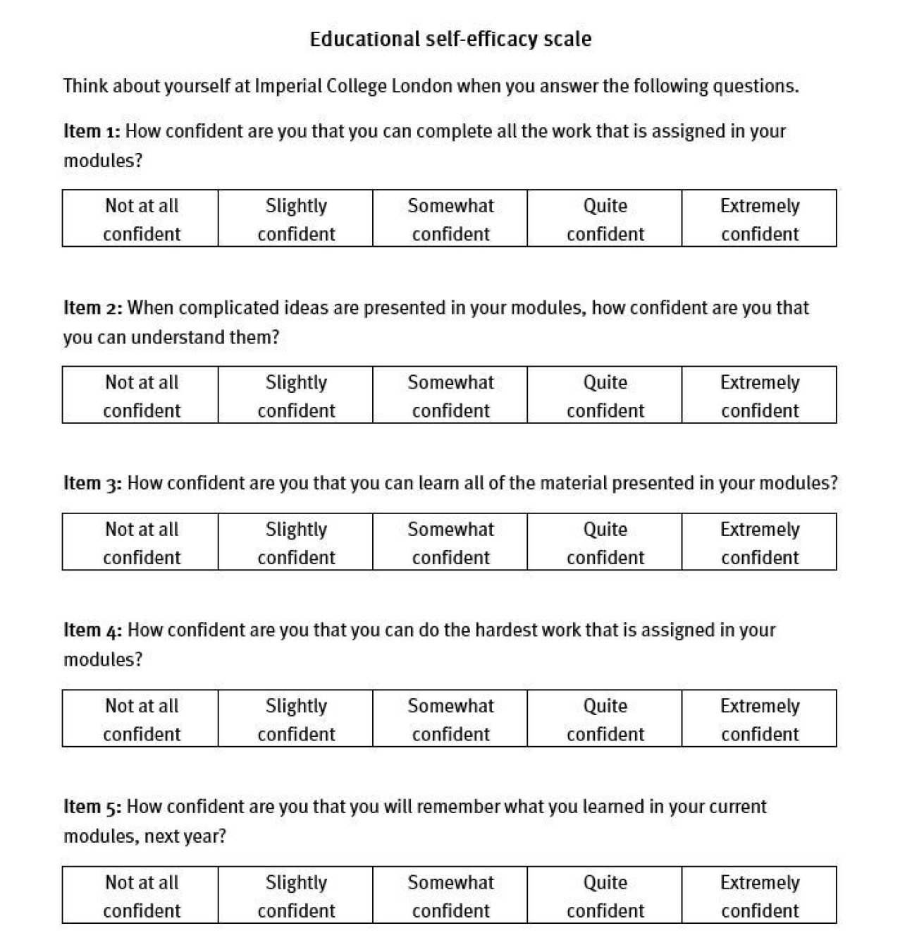 Educational self-efficacy scale