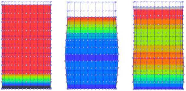 Realistic impact analysis of structures