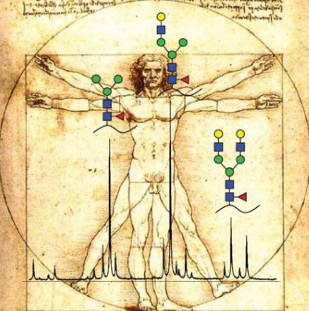 Mass Spectrometry