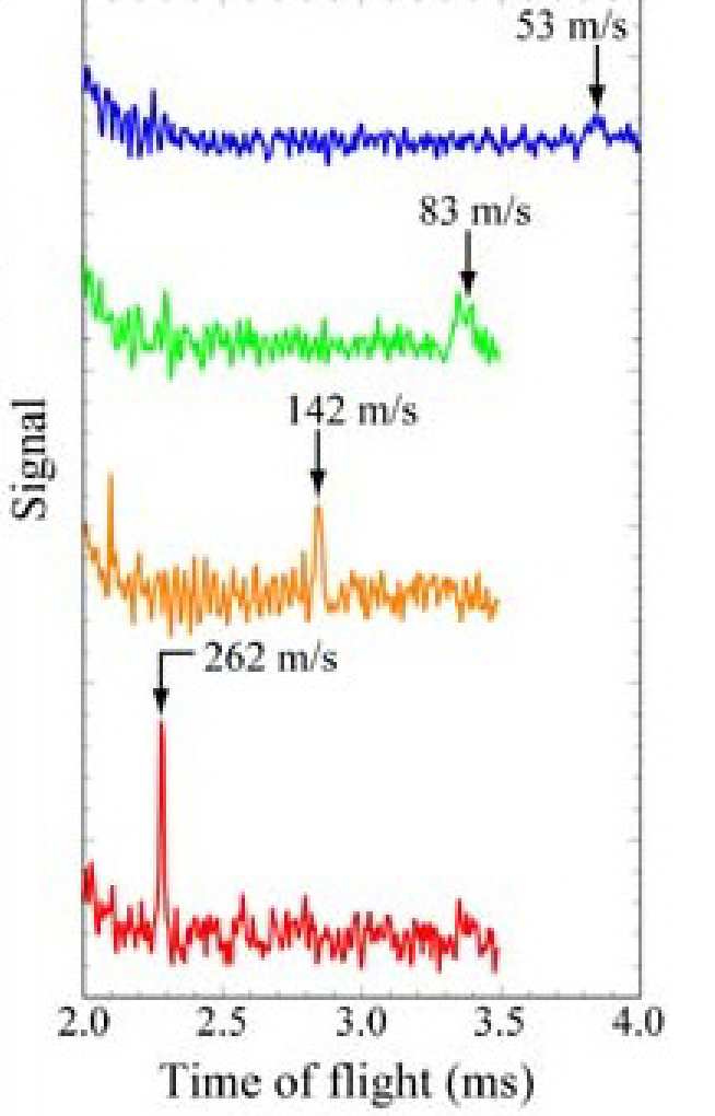 Stark deceleration of lithium hydride