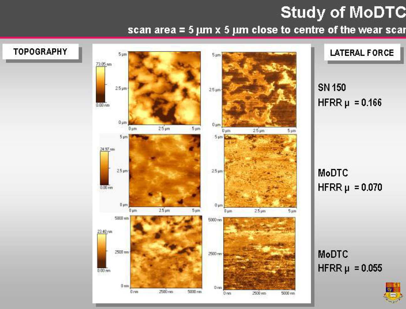 These are believed to be single MoS2 crystals