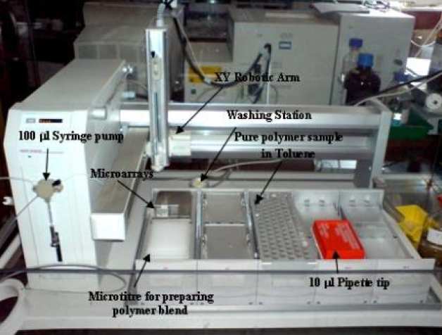 Combinatorial robot