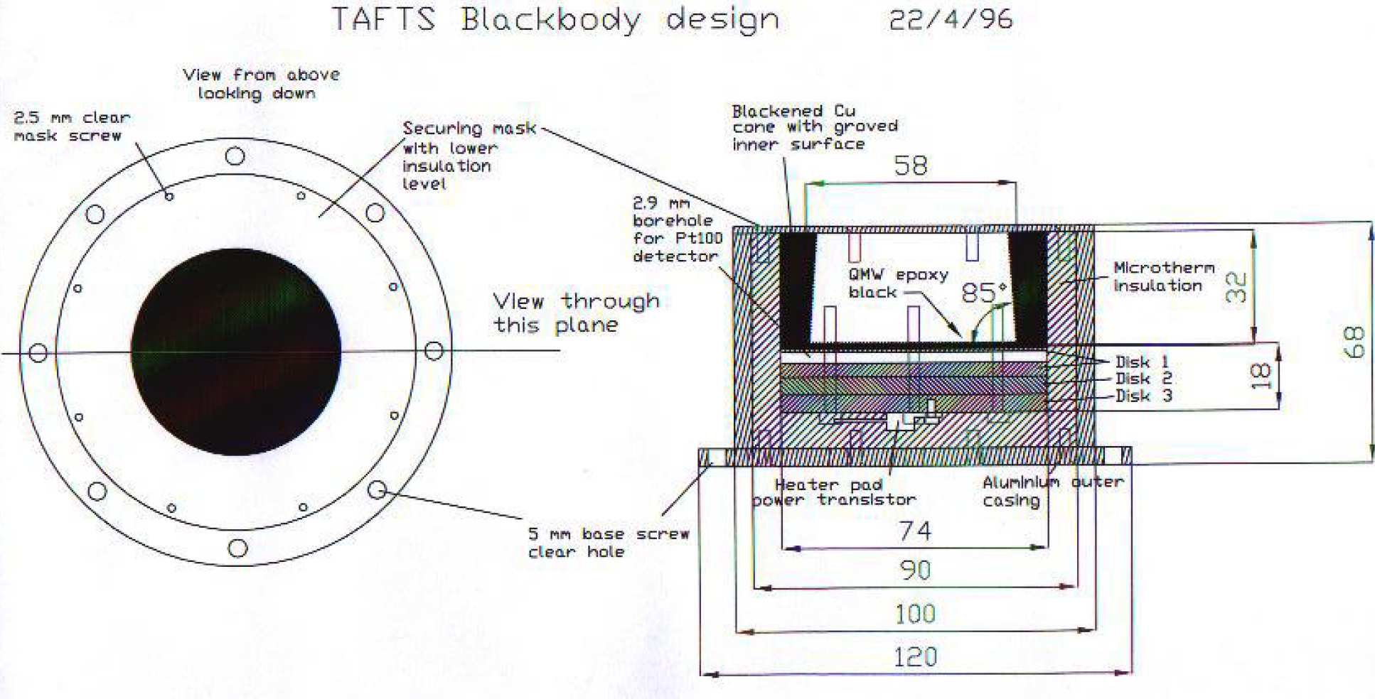 On-board blackbody design