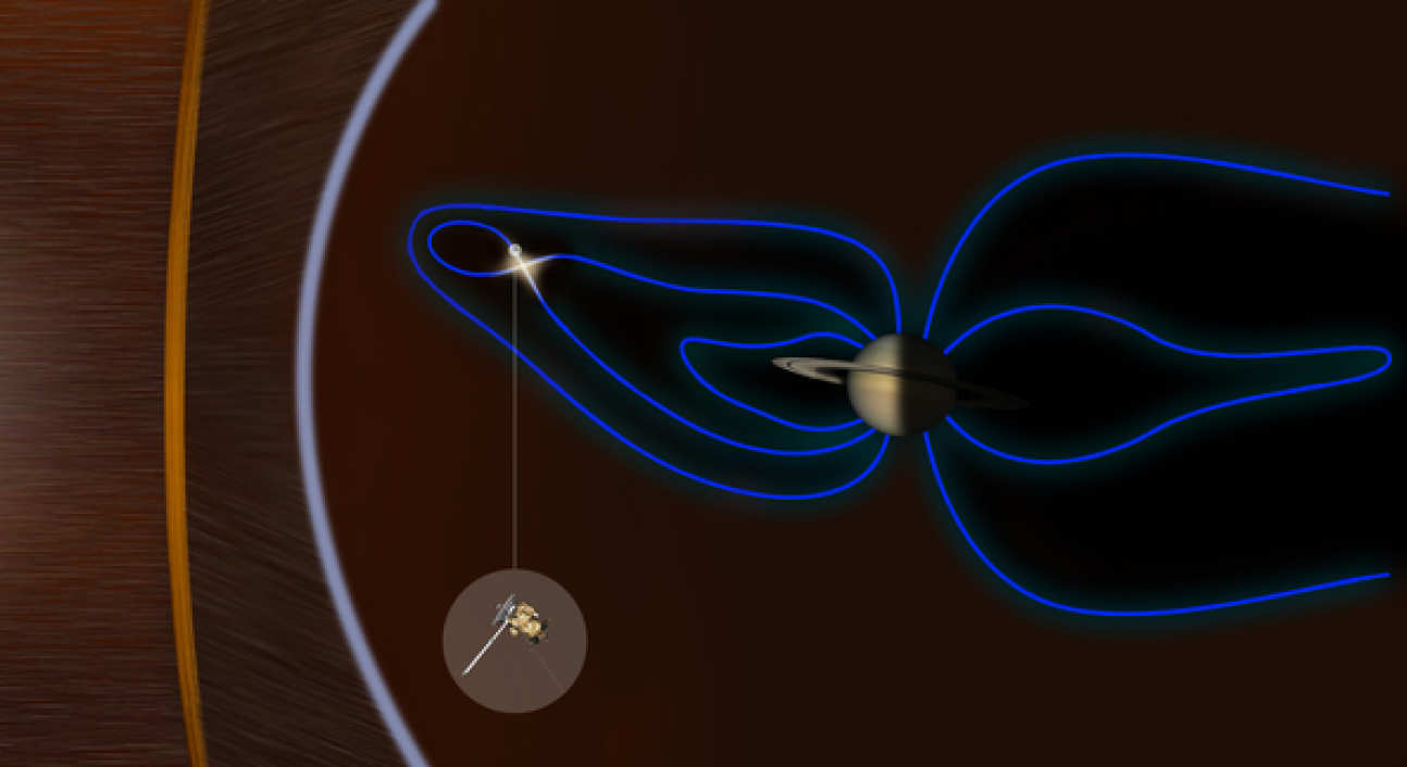 Cartoon showing a reconnection event in the dayside magnetodisc current sheet