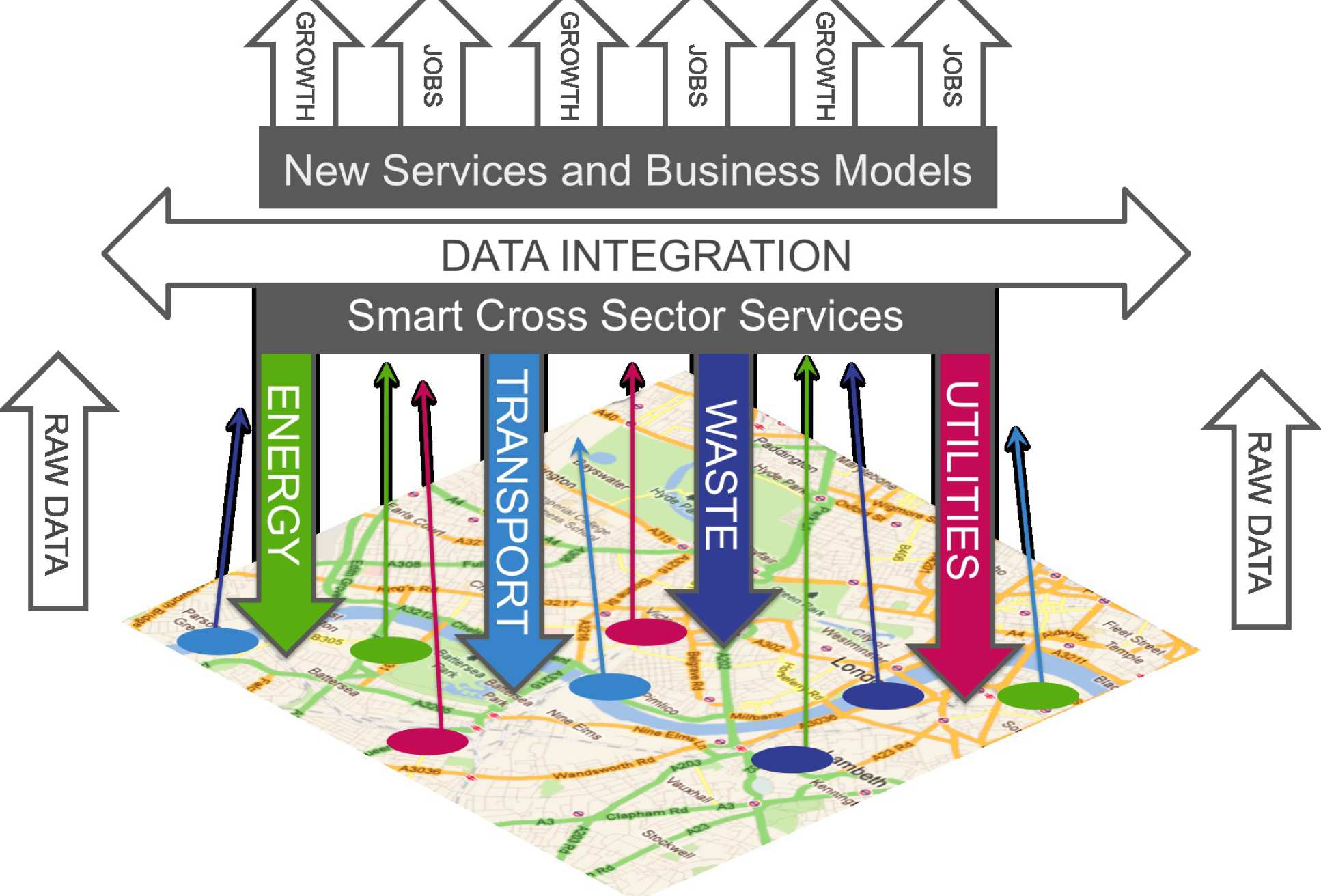 DCE approach