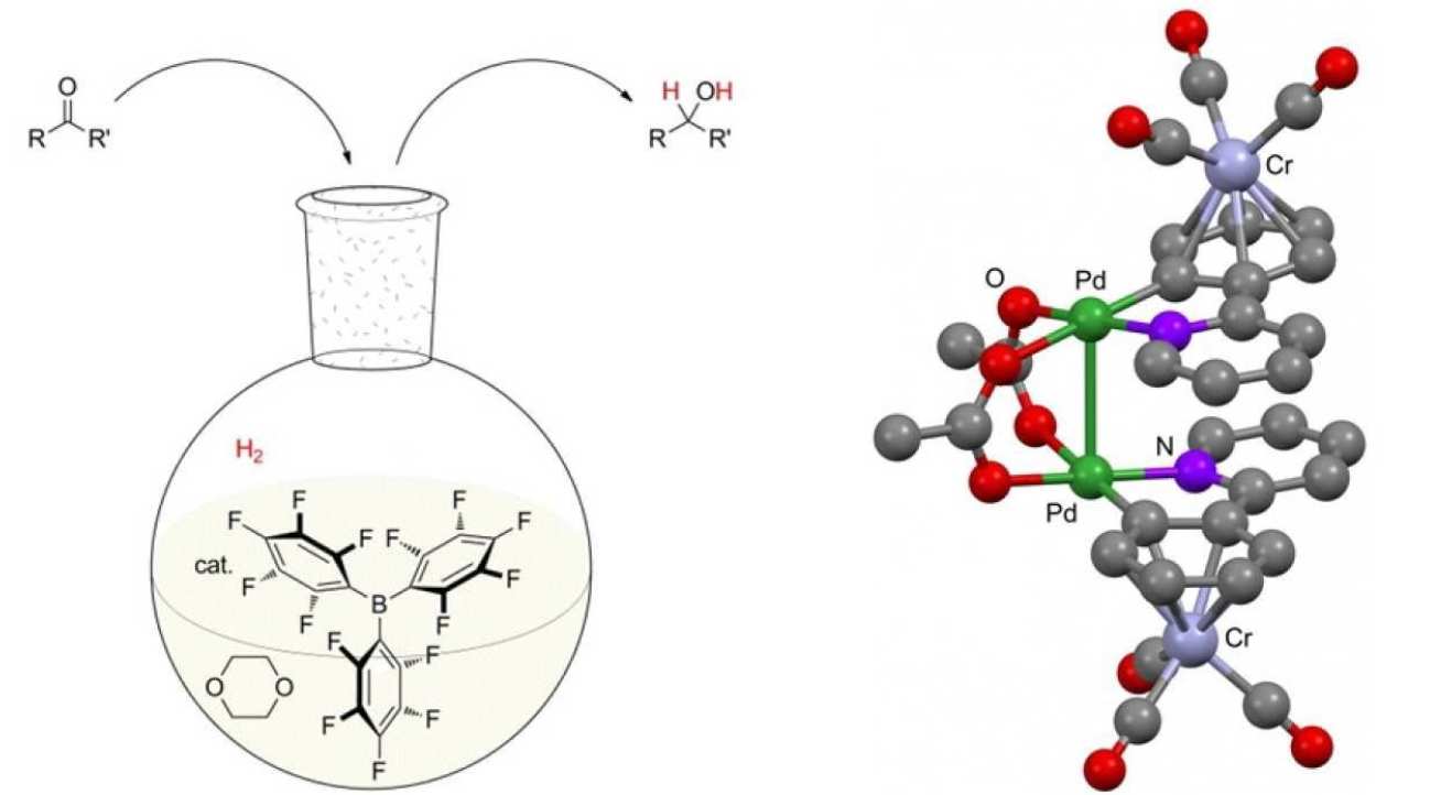 'Frustrated' Lewis pairs (left) and Transition metal-based methodology (right)