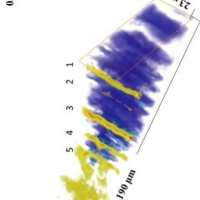 Measurements of stress fields near a grain boundary: Exploring blocked arrays of dislocations in 3D