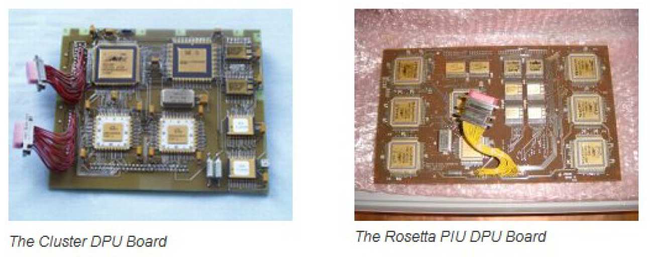 The Cluster DPU Board_The Rosetta PIU DPU Board