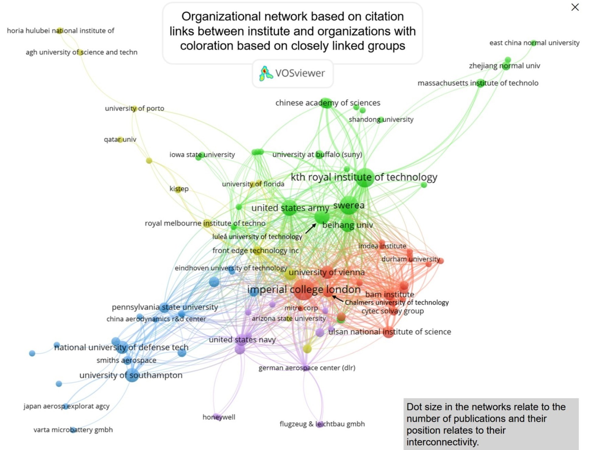 Citation map