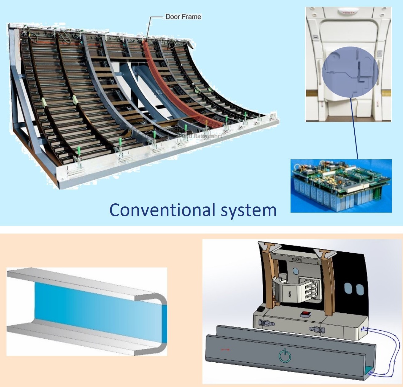 Demonstrator design