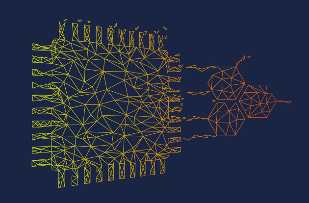 Sensors and Characterisation Platforms