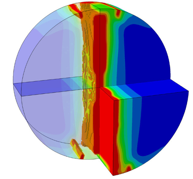 Phase field UMAT