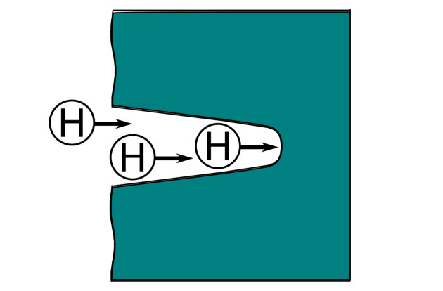 Matlab H code