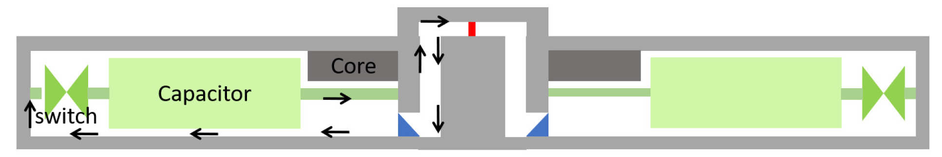 MACH Schematic