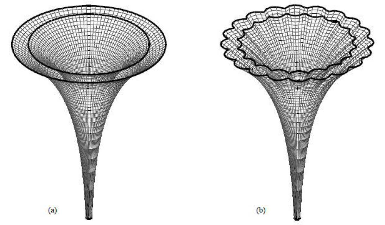 mofs