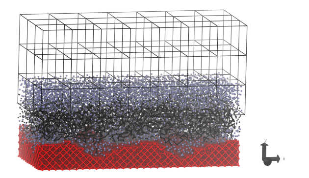 MD-CFD