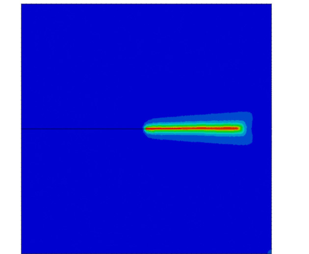 UEL Phase Field