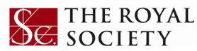 Royal Society logo