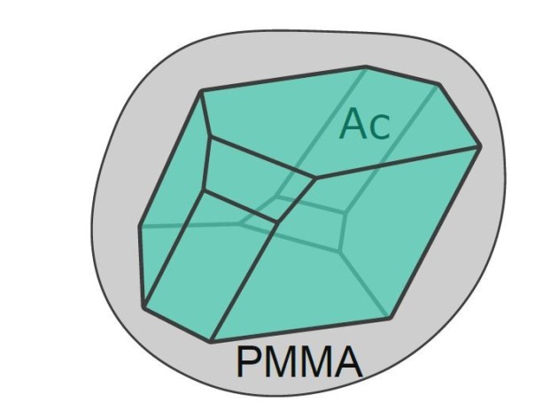 Organic nanocrystal