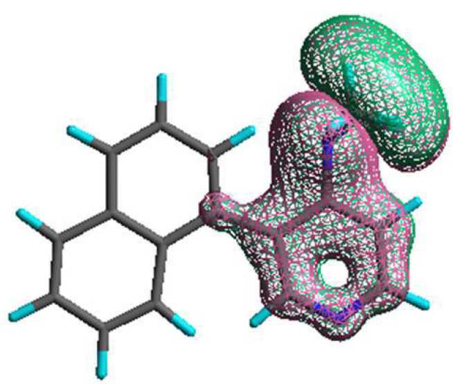 Transition state MO for chiral DMAP