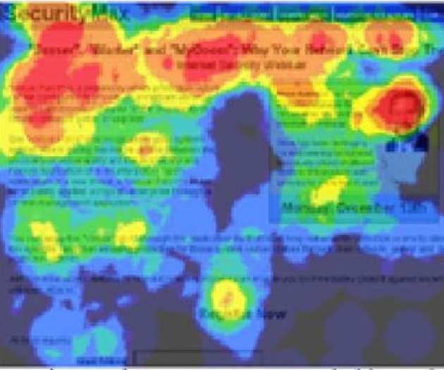 Heat map showing where users look on a page for information 