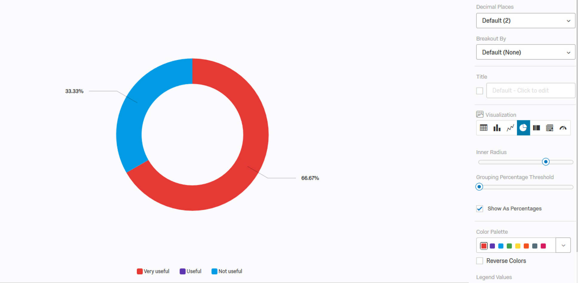 Qualtrics graph visualisation selector screen